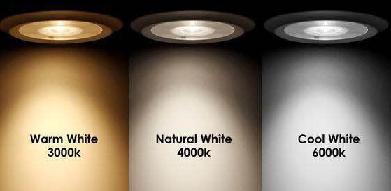 ທາງເລືອກຂອງແສງ LED ອຸນຫະພູມສີ