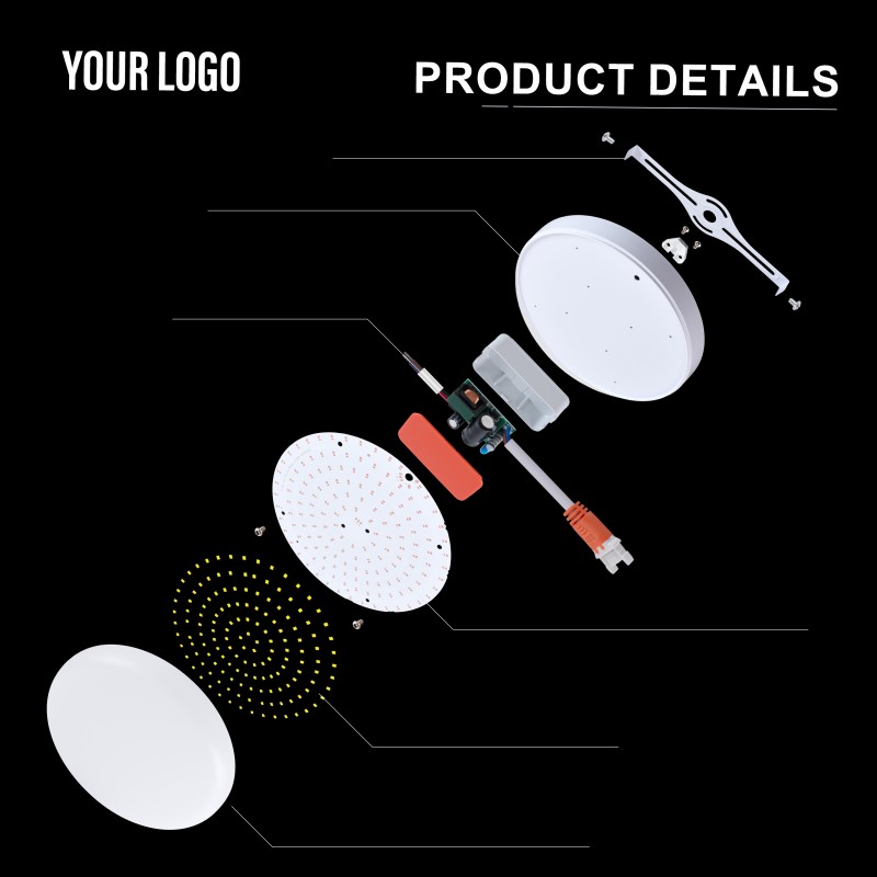 36W Surface LED Frameless Panel Light, ອະລູມິນຽມ + PC, ທາດເຫຼັກ + PP, ແສງສະຫວ່າງເຕັມ